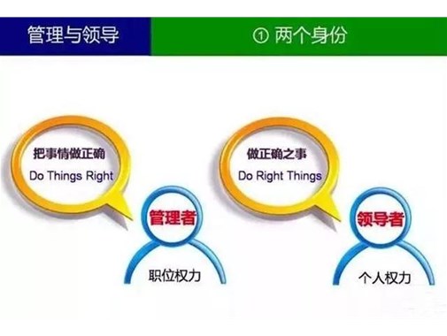 什么叫領導？什么叫管理？90%的管理者都分不清